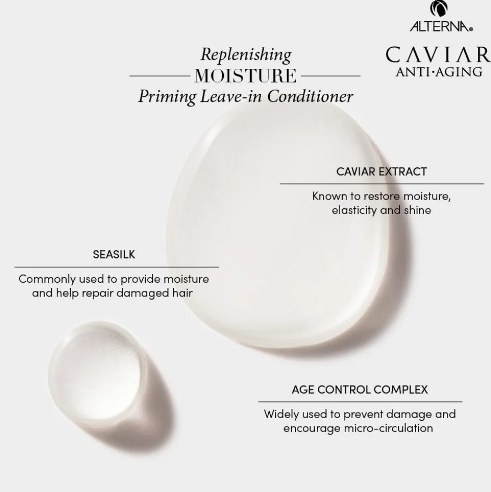 Alterna Caviar Anti-Aging Professional Styling Moisture Priming 147 ml