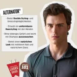 American Crew Alternator Finishing Spray 100 ml