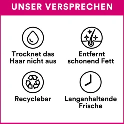 Batiste Dry Shampoo Blush 200 ml