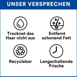 Batiste Dry Shampoo Cherry 200 ml