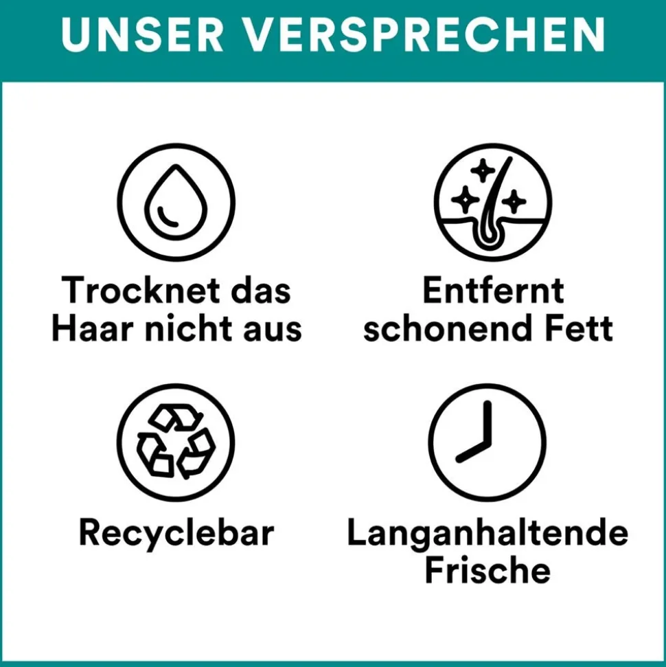 Batiste Dry Shampoo Color Blond 200 ml