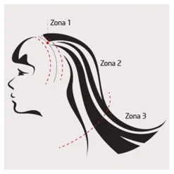 Eslabondexx Color 8.4 hellblond kupfer 100 ml