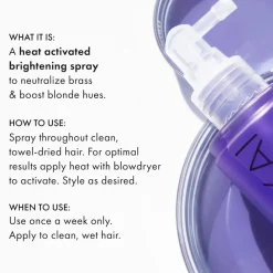 Fekkai Blonde Rx Lightening Concentrate 100 ml