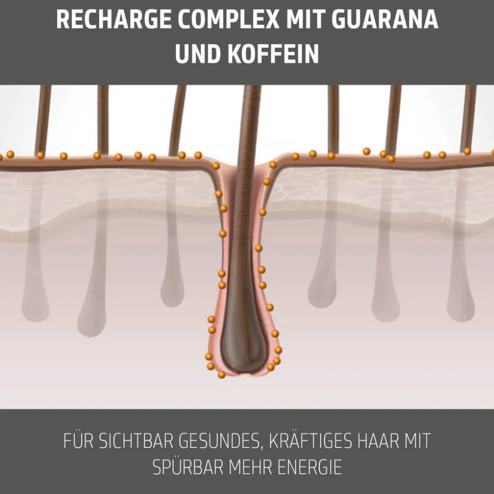 Goldwell Dualsenses Men Activating Scalp Tonic 150 ml