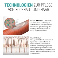 Goldwell Dualsenses Scalp Specialist Densifying Shampoo 250 ml