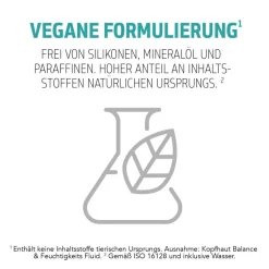 Goldwell Dualsenses Scalp Specialist Densifying Shampoo 250 ml