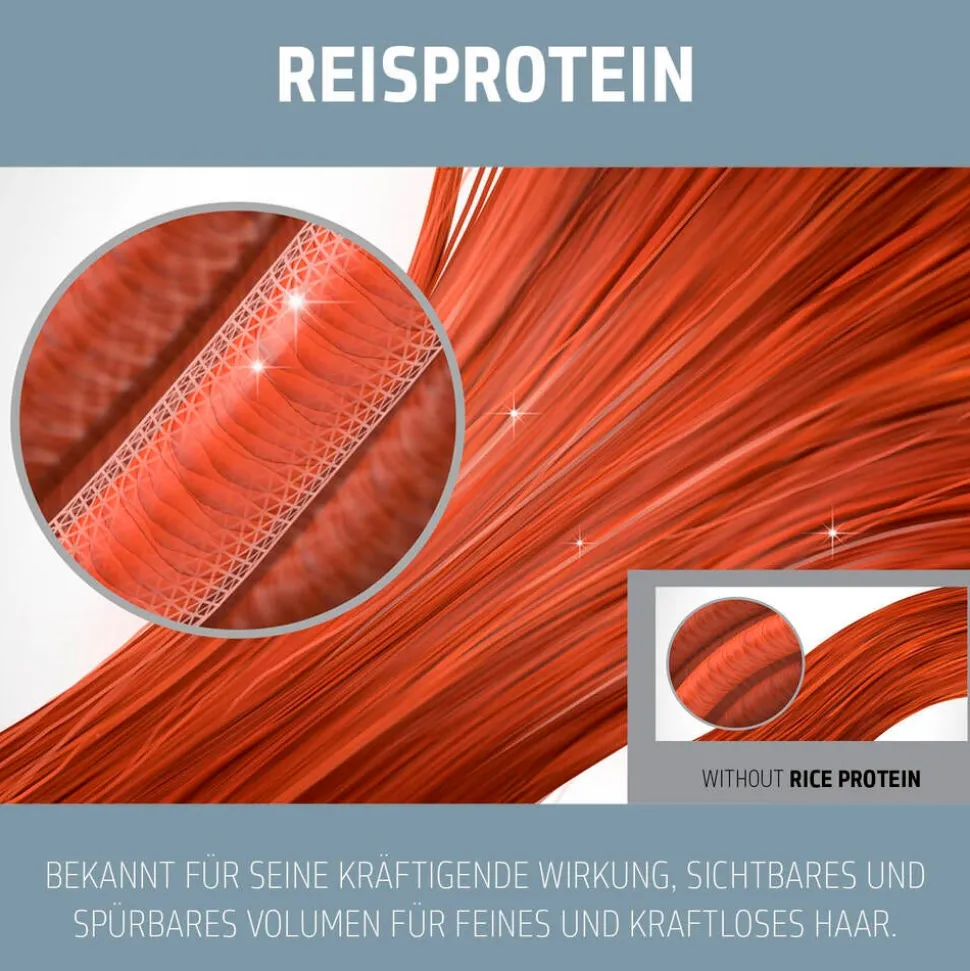 Goldwell Dualsenses Ultra Volume Bodifying Conditioner 200 ml