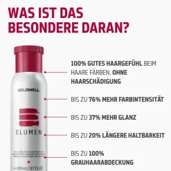 Goldwell Elumen Haarfarbe Violett VV@ALL 200 ml