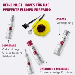 Goldwell Elumen Haarfarbe Violett VV@ALL 200 ml