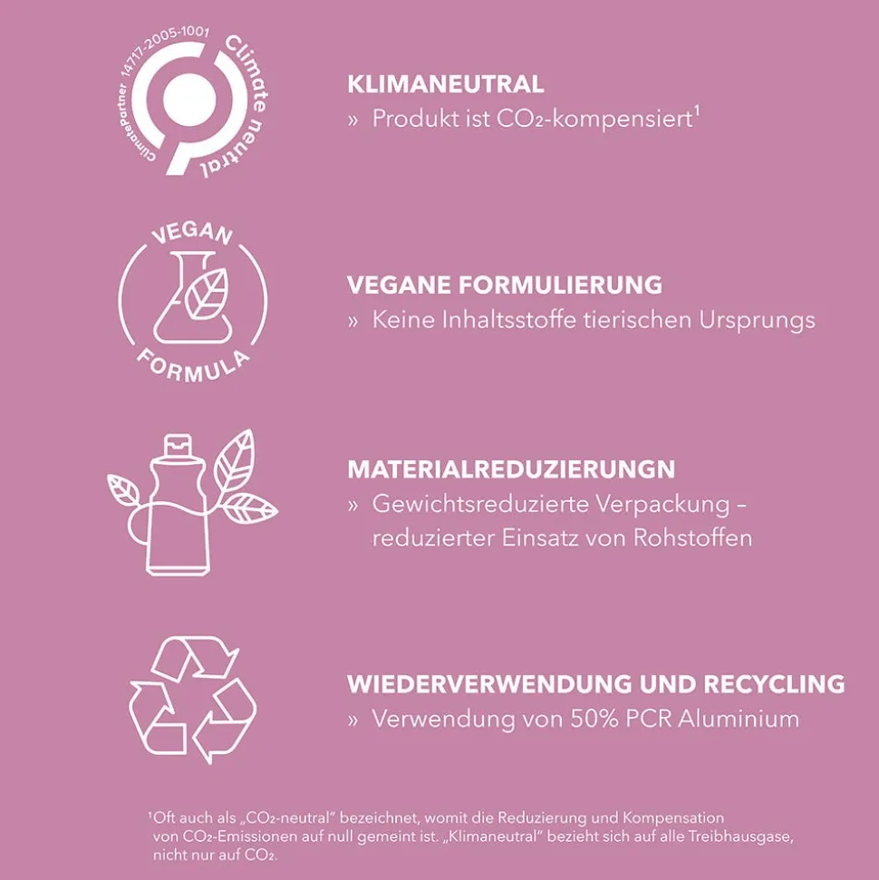 Goldwell Stylesign Heat Styling Föhn-& Textur-Spray 200 ml