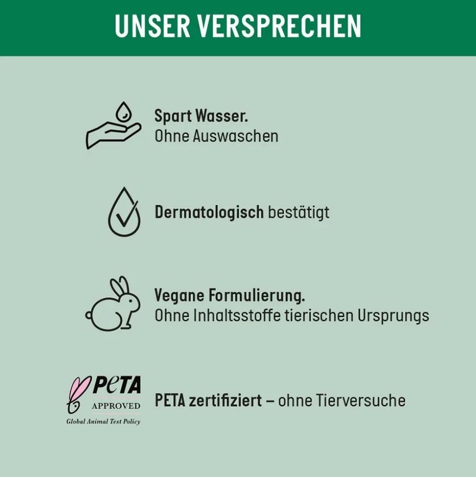 Guhl 30_Sekunden Trockenshampoo Volumen & Frische 200 ml