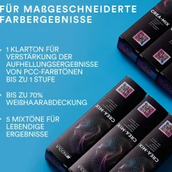 Indola PCC Permanente Haarfarbe Crea Mix 0.11 Ash 60 ml