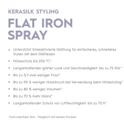 Kerasilk Flat Iron Spray 75 ml