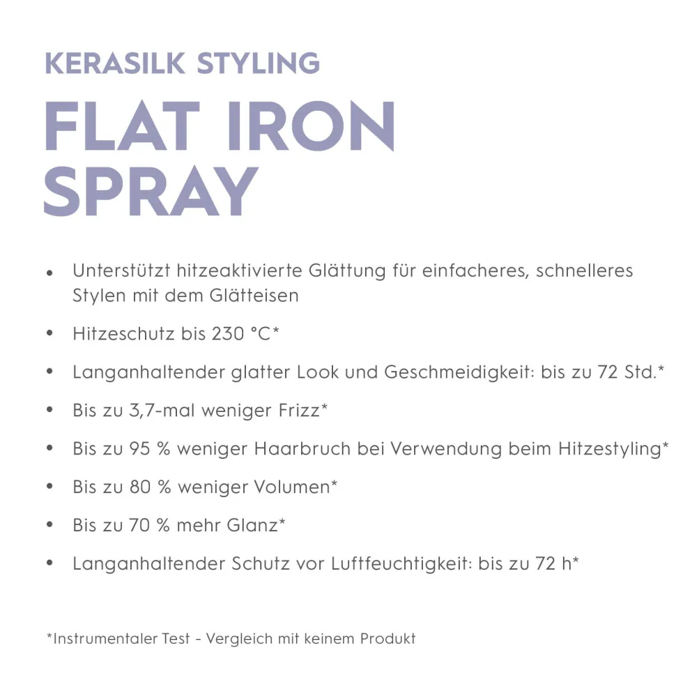 Kerasilk Flat Iron Spray 75 ml
