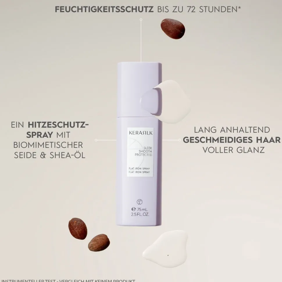 Kerasilk Flat Iron Spray 75 ml