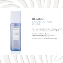 Kerasilk Kräftigendes Haarpflege-Set