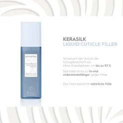 Kerasilk Reparatur Haarpflege-Set für gestresstes Haar