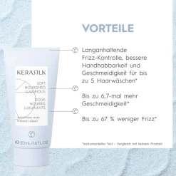 Kerasilk Smoothing Discovery Travel Set