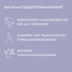 Kerasilk Texturizing Finishing Spray 200 ml