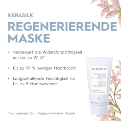 Kerasilk Travel Set