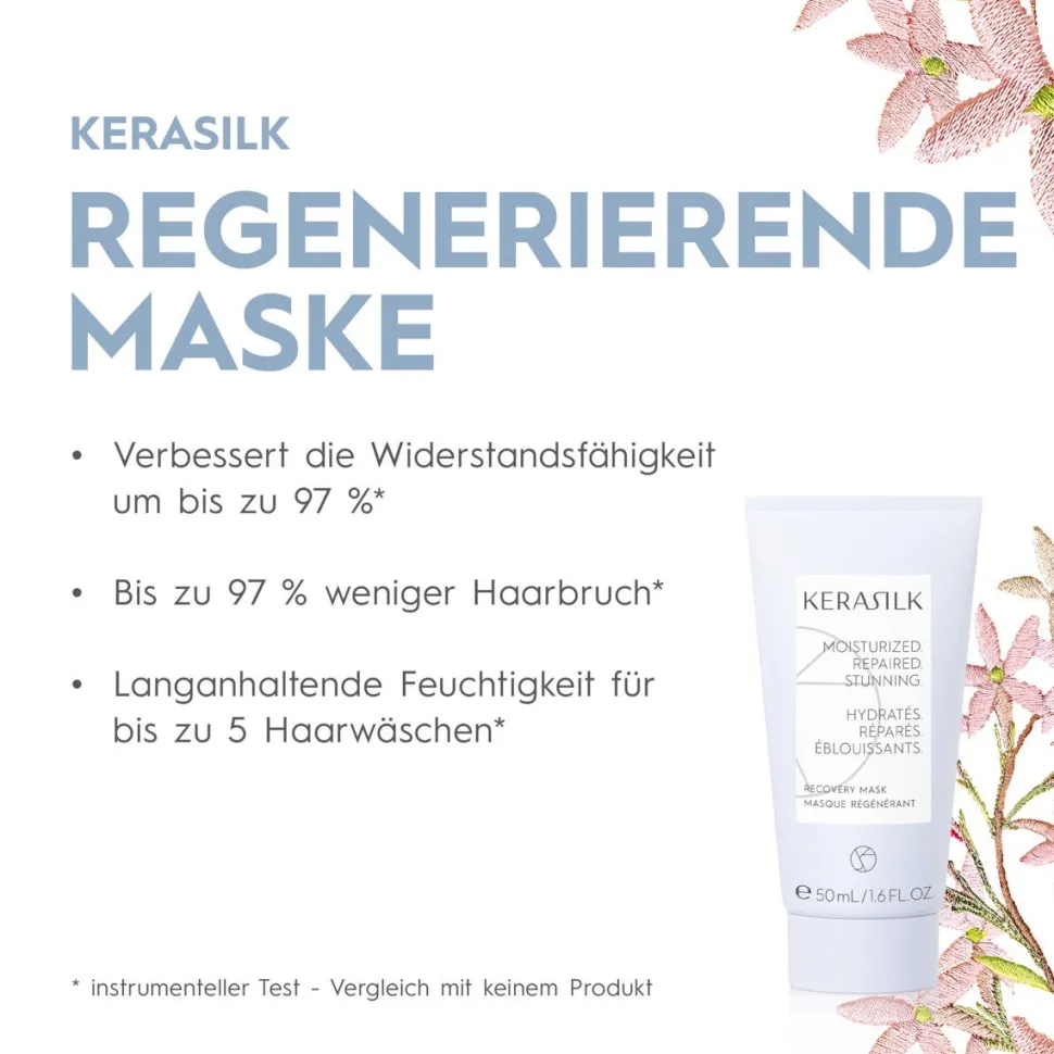 Kerasilk Travel Set