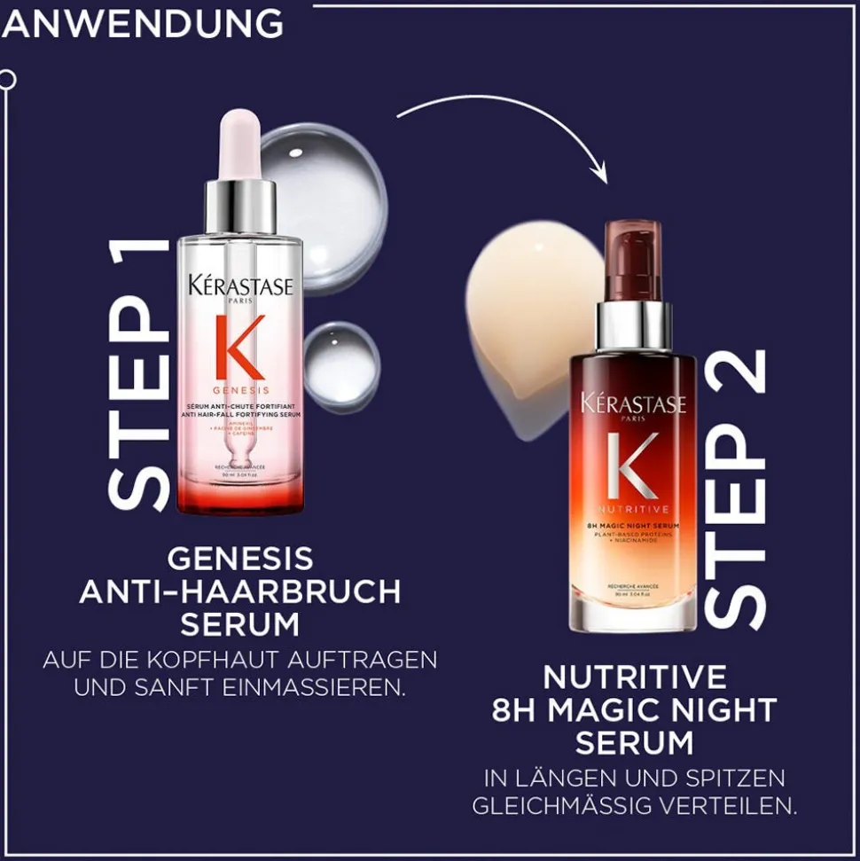 Kerastase Magic Night Bundle