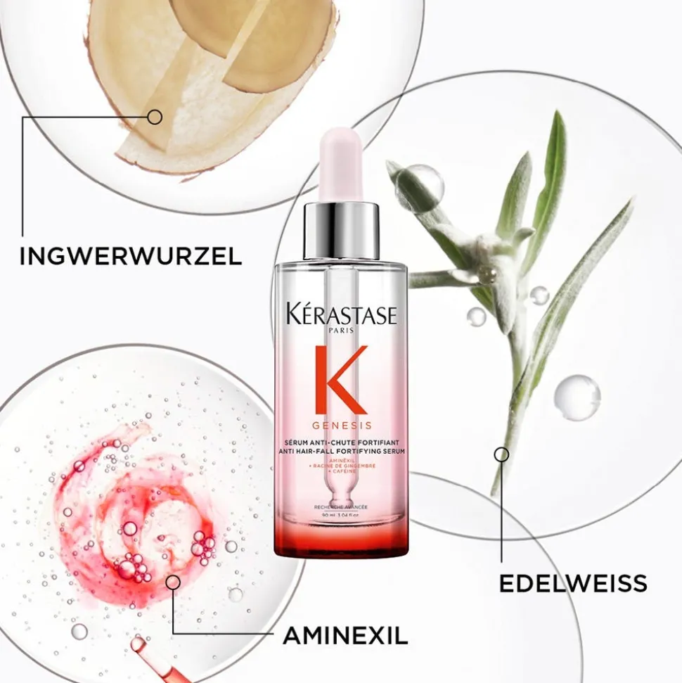 Kerastase Magic Night Bundle