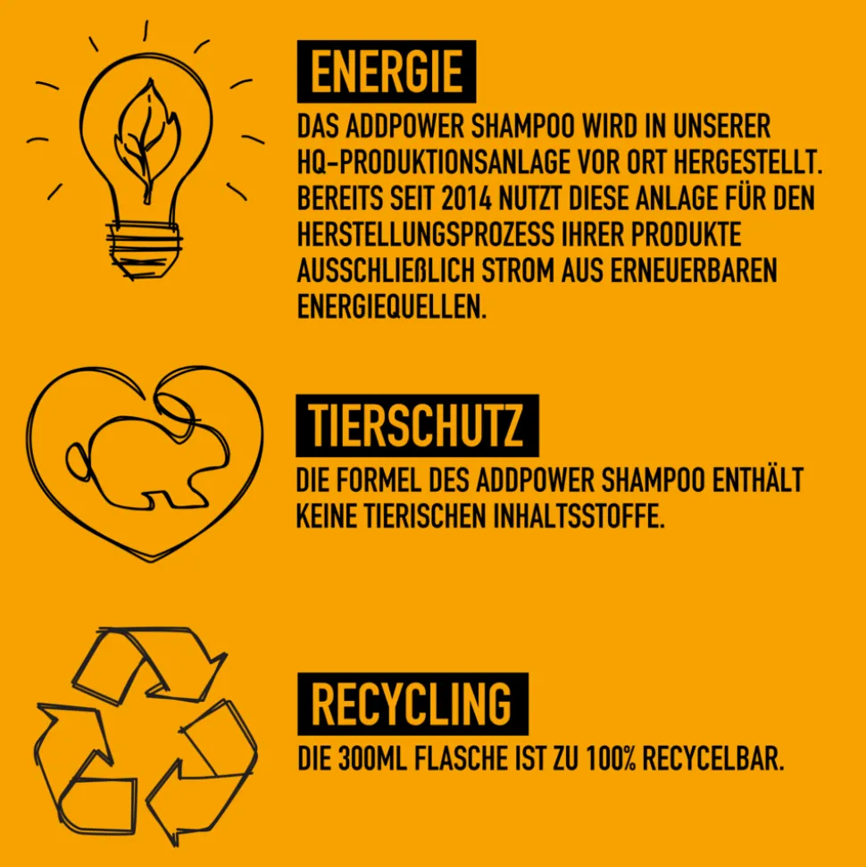 KMS Addpower Shampoo 300 ml