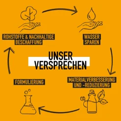 KMS Hairstay Working Spray 300 ml