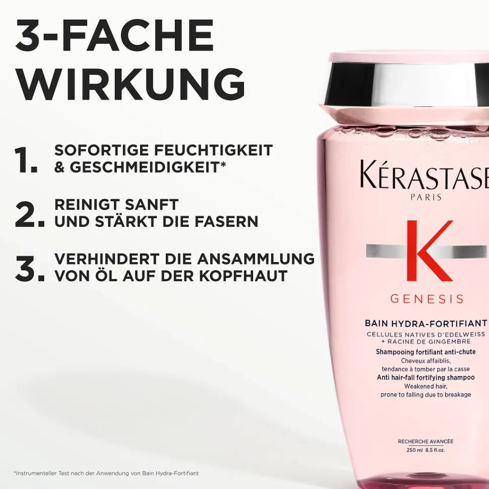 Kérastase Genesis Bain Hydra-Fortifiant 250 ml