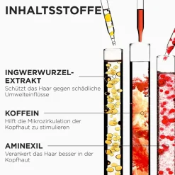 Kérastase Genesis Sérum Anti-Chute Fortifiant 90 ml