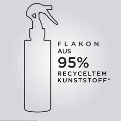 Kérastase Gloss Absolu Anti Frizz Glaze Milk 190 ml