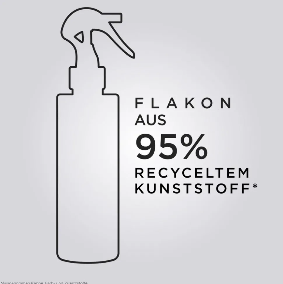 Kérastase Gloss Absolu Anti Frizz Glaze Milk 190 ml