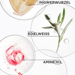 Kérastase Mini Genesis Bain Hydra-Fortifiant 80 ml