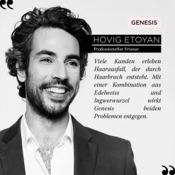 Kérastase Mini Genesis Bain Hydra-Fortifiant 80 ml