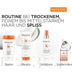 Kérastase Nutritive Bain Satin 250 ml