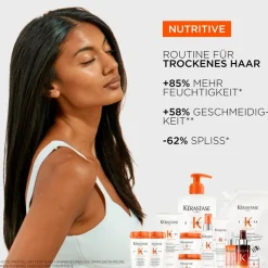 Kérastase Nutritive Mask Holiday Set