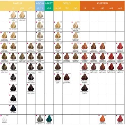 Londa Color 6/45 Dunkelblond Copper-red 60 ml