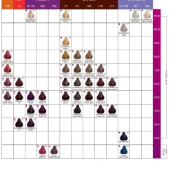 Londa Color 9/16 Lichtblond - Asch-Violett 60 ml