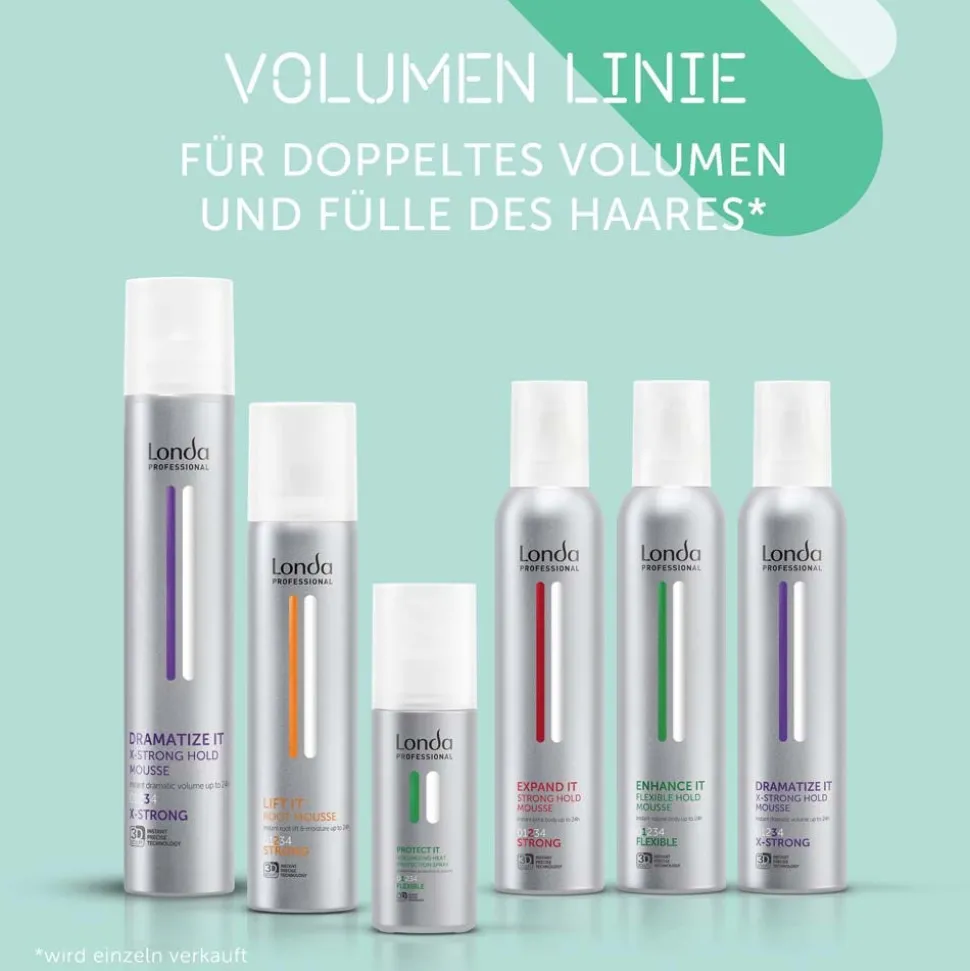 Londa Expand It 200 ml