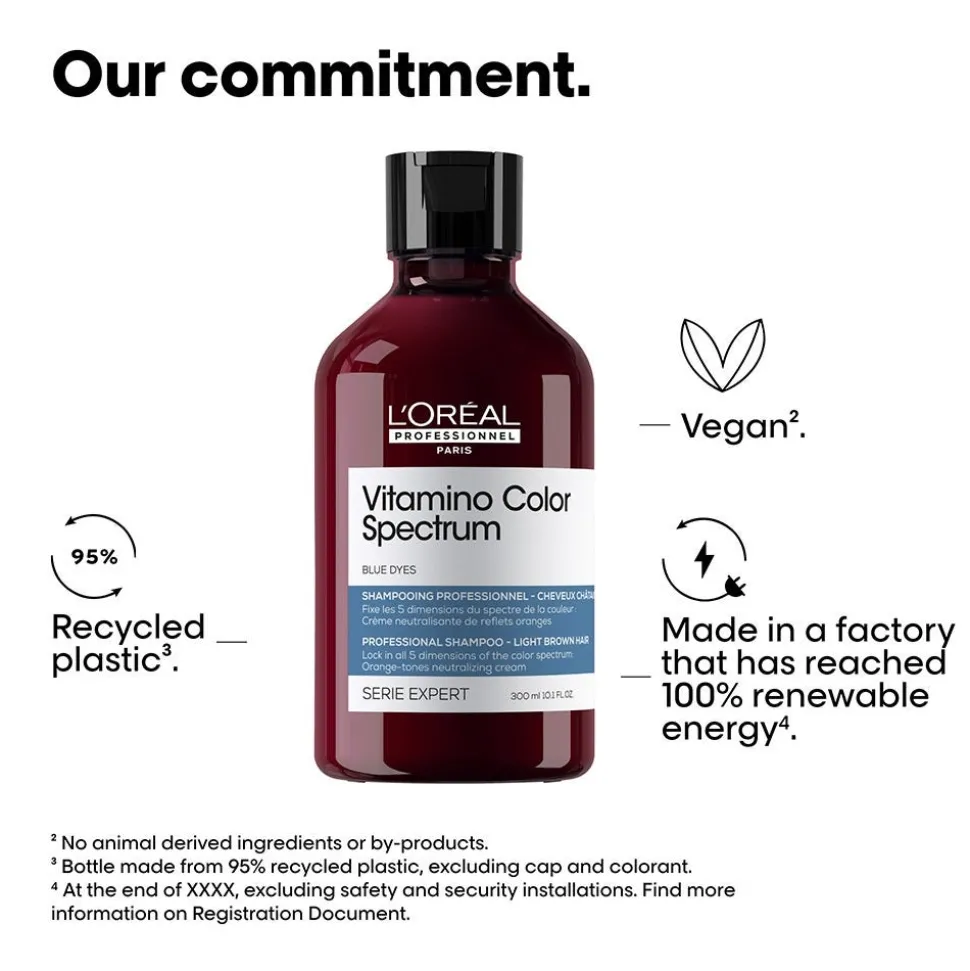 L'Oréal Professionnel Paris Serie Expert Vitamino Color Spectrum Blue Dyes Shampoo 300 ml