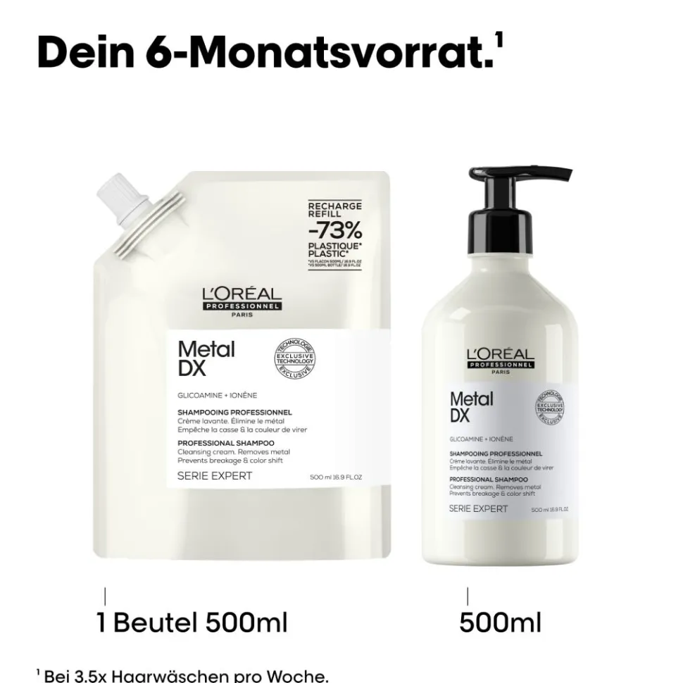 L'Oréal Professionnel Paris Serie Expert Metal DX Shampoo Refill 500 ml