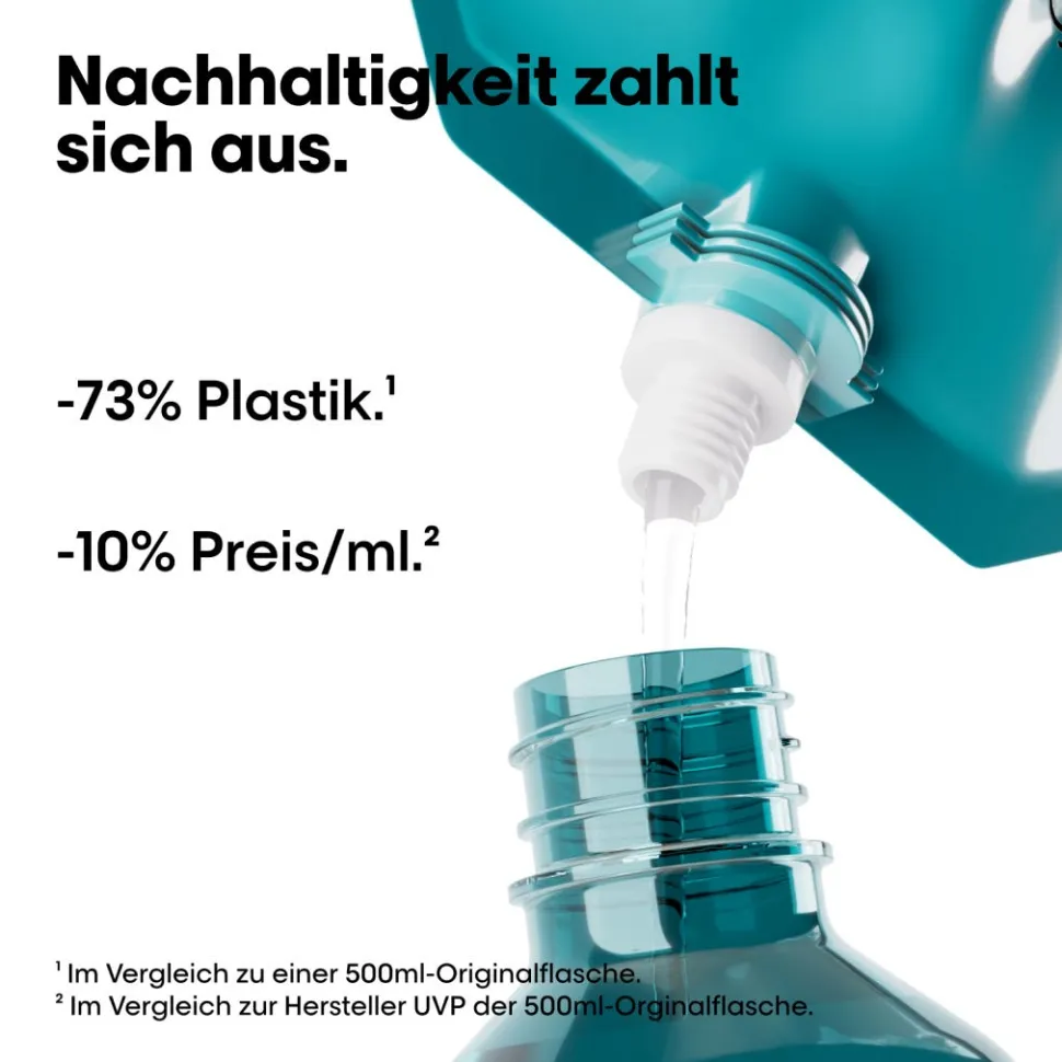 L'Oréal Professionnel Paris Série Expert Scalp Advanced Anti-Discomfort Dermo-Regulator Shampoo Refill 500 ml