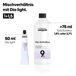 L'Oréal Professionnel Paris Dia Activateur 9 Vol 2,7 % 1000 ml