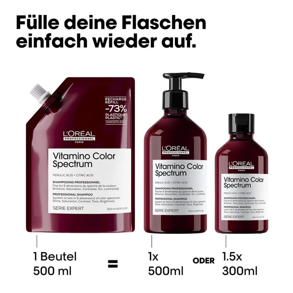 L'Oréal Professionnel Paris Serie Expert Vitamino Color Spectrum Shampoo Refill 500 ml