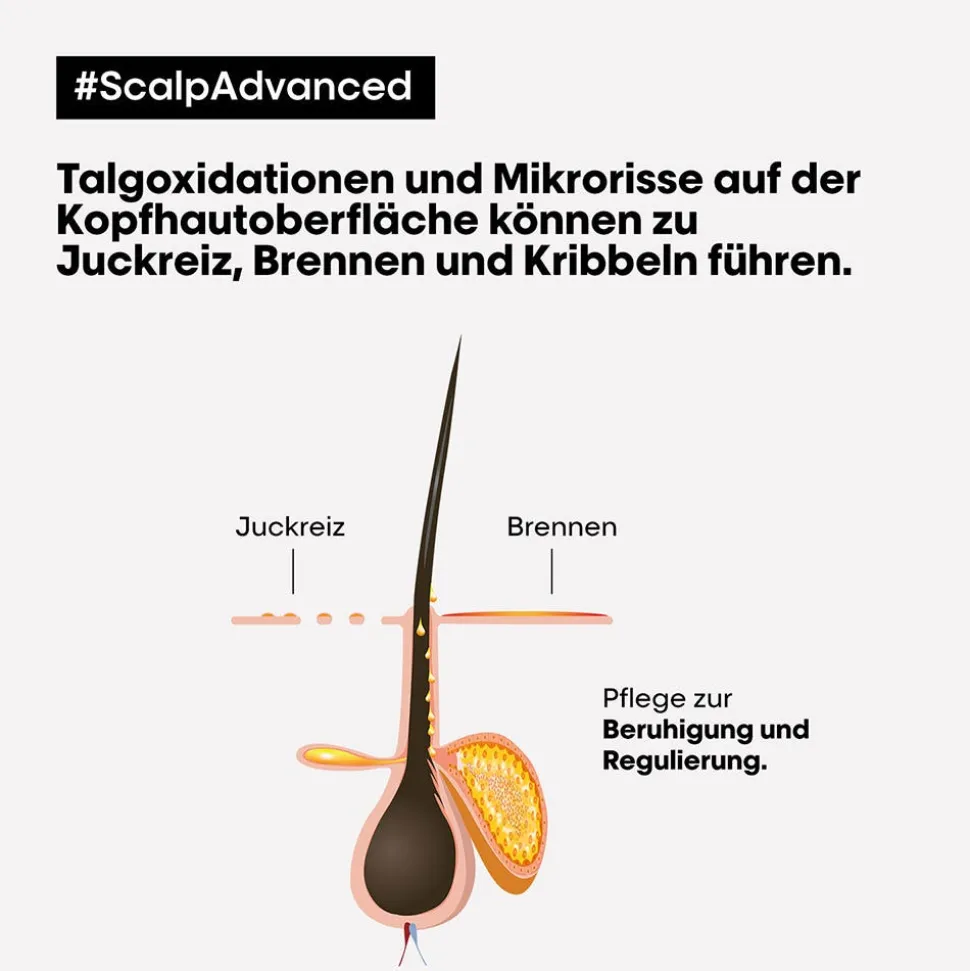 L'Oréal Professionnel Paris Série Expert Scalp Advanced Anti-Discomfort Dermo-Regulator Shampoo 500 ml