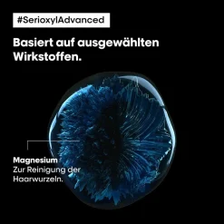 L'Oréal Professionnel Paris Série Expert Serioxyl Advanced Anti Hair-thinning Purifier & Bodifier Shampoo 300 ml