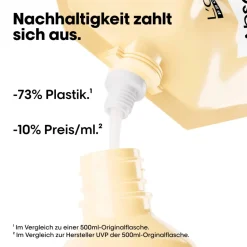 L'Oréal Professionnel Paris Série Expert Absolut Repair Shampoo Refill 500 ml