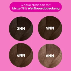 Matrix Super Sync Pre-Bonded Tönung 9MM Mocha Mocha 90 ml