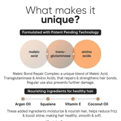 Minimalist Maleic Bond Repair 5% Hair Serum 50 ml